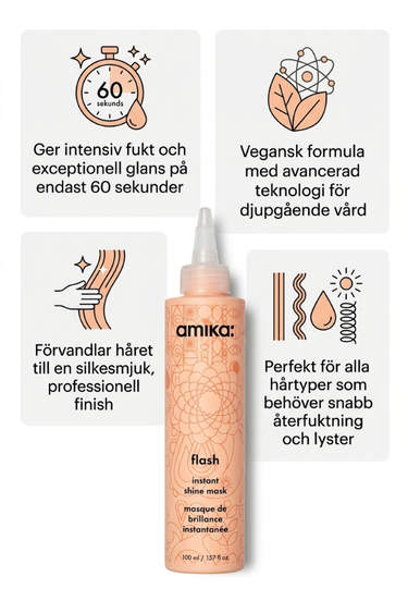 AMIKA Instant Shine mask