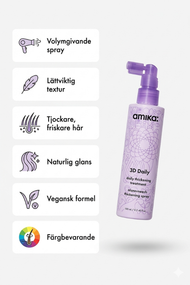AMIKA Thickening 3D Treatment