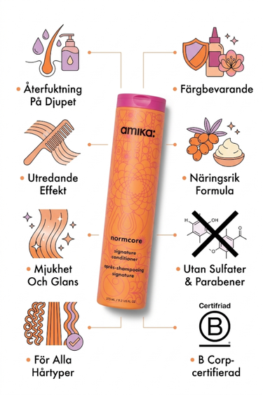 AMIKA Dagligt Conditioner
